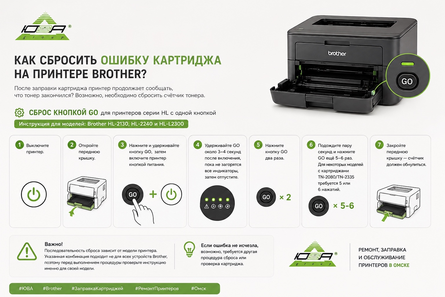 Как сбросить ошибку картриджа на принтере Brother?